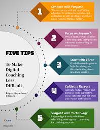 coaching tips