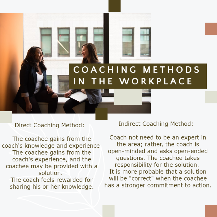 coaching methodes